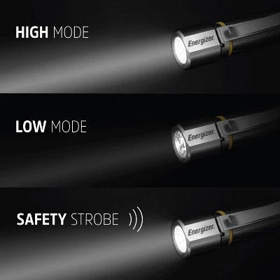 Energizer Performance Metal Handheld 4 Energizer Performance Metal Handheld - Image 2