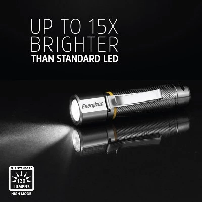 Energizer Performance Metal Handheld 6 Energizer Performance Metal Handheld - Image 4